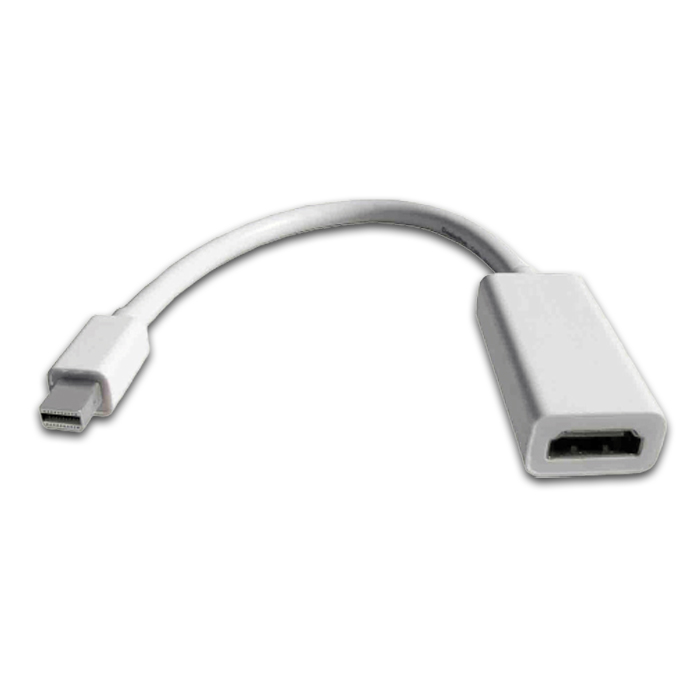 Converter Mini DP to HDMI